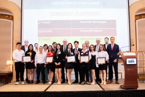 GBA Business Challenge 2020