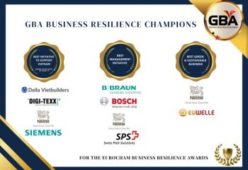 GBA BUSINESS RESILIENCE CHAMPIONS 2021