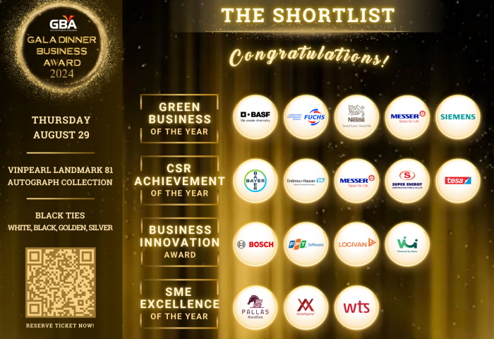 Top 5 Finalists Business Awards